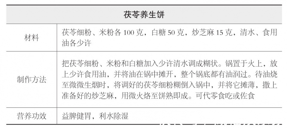 唐宋时期|“健脾养胃、利水除湿”,1个食疗方子占全了,今天免费送给大家