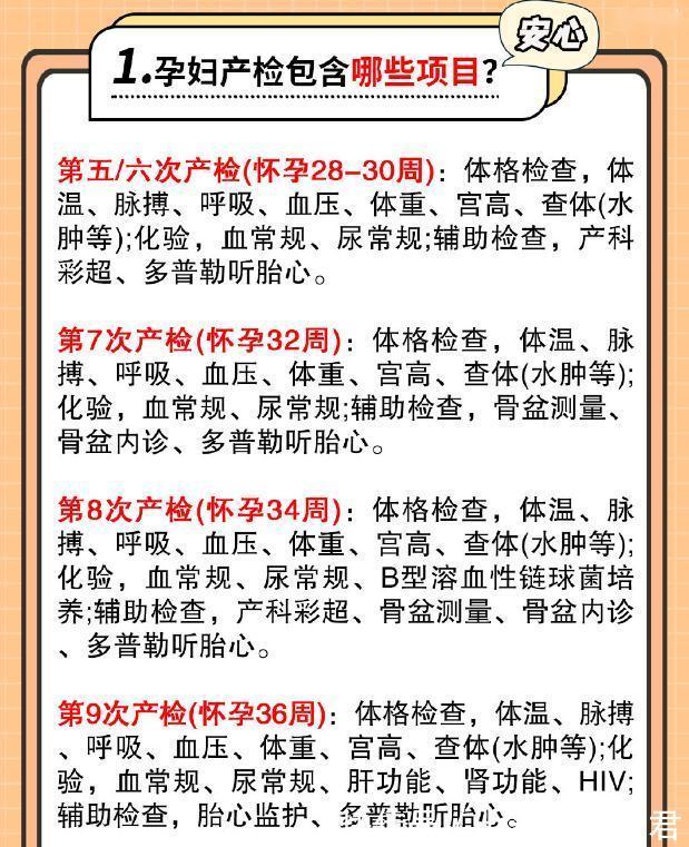 产检|孕期产检打死都必须做的产检项目，新手孕妈最好都看看