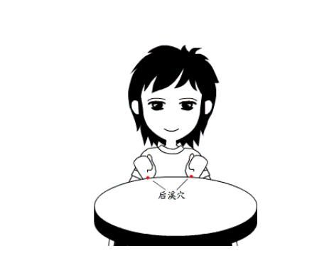 松膀|每天1次，每次10分钟，让女人健康一辈子！