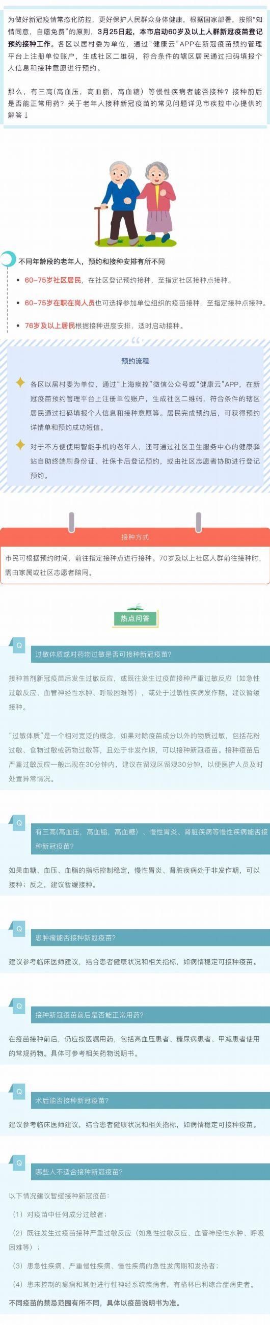 老年人接种新冠疫苗有哪些注意点？详解来了