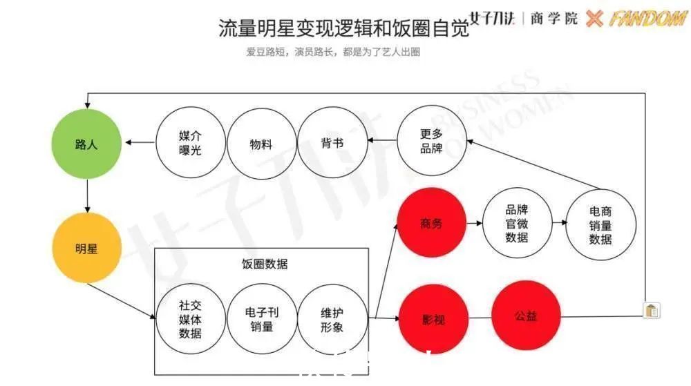 维度|撬动流量与话语权的秘诀：事件营销