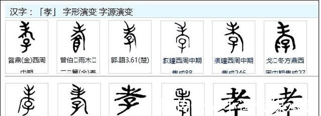 孝经@“忠、孝、廉、耻、勇”，造字本义延续至今，说明了什么