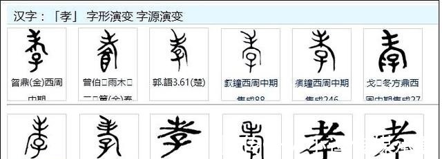 孝经@“忠、孝、廉、耻、勇”,造字本义延续至今,说明了什么
