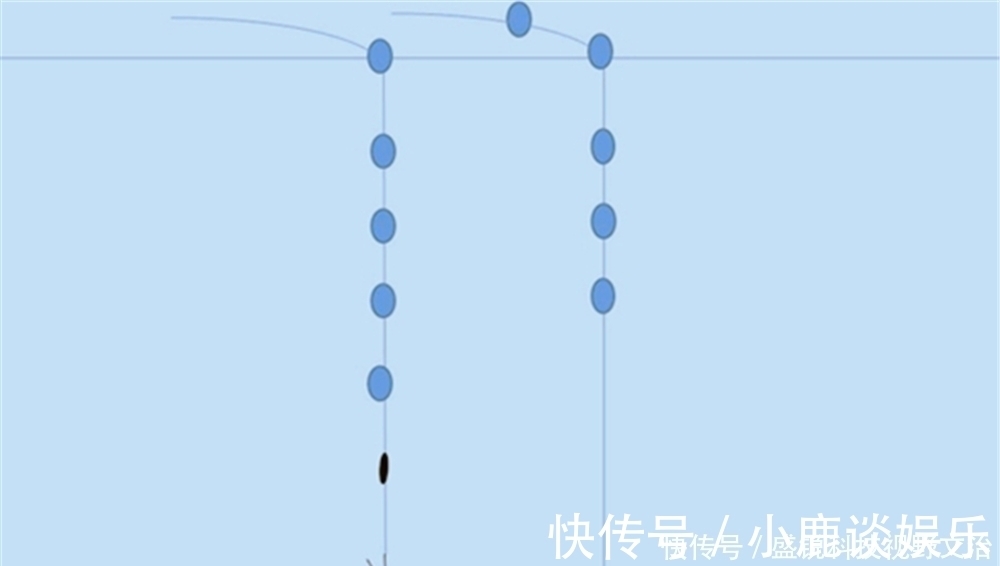 七星漂钓组的两种调漂方法,方法都很简单,第二种方法更适合走钓