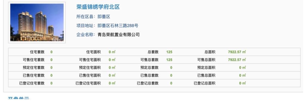 口碑|荣盛青岛：入青5年仅落3子，频遭投诉身陷口碑风波