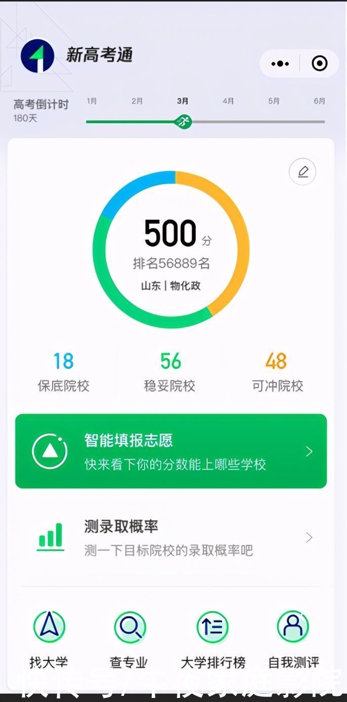 冲刺|考生家长请注意：高考冲刺中，测测孩子的分数增长点在哪儿