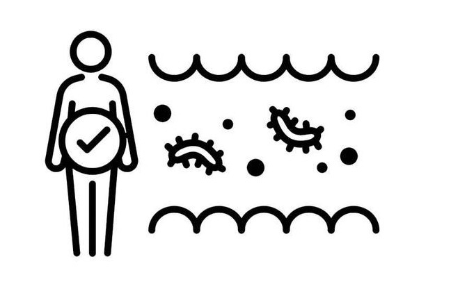 心血管疾病|影响女性血管的除了雌激素,还有这8个外因,提早知道可以预防