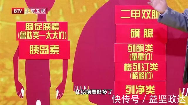 李主任|最新研究糖尿病也能逆转！只需三招，把糖尿病关进“牢笼”