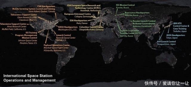 sci关于国际空间站你需要知道的一切