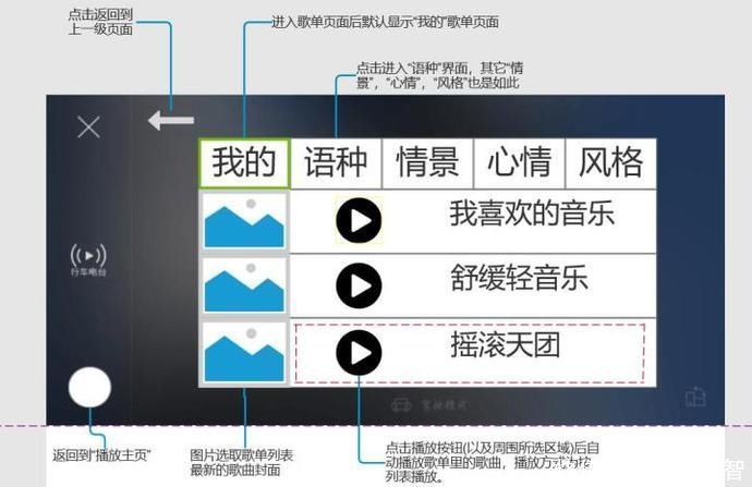 报告|网易云音乐分析报告于红海中突围的狙击手