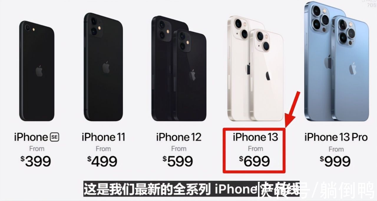 mini|iPhone 13偷偷减配，压根没降价