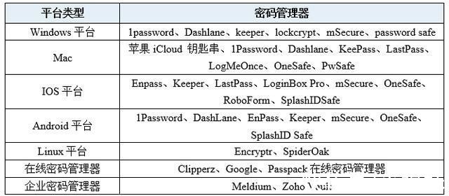 大数据|这是一份实用的个人信息保护指南，请查收!