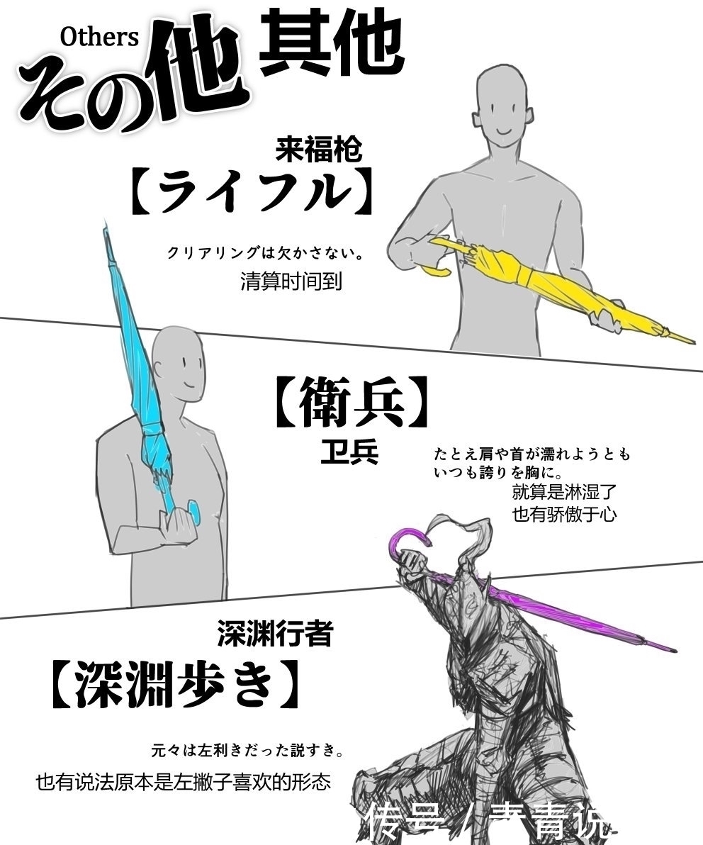侍魂|“人不中二枉少年”,这些帅气的二次元拿伞姿势,你曾模仿过吗?