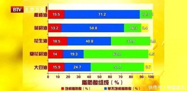 肥胖|体重与死亡率的关系被发现你肯定想不到,这样的体重最长寿…