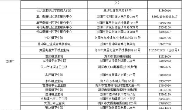 新冠|刚刚发布！长沙市今日重启新冠疫苗首针接种！