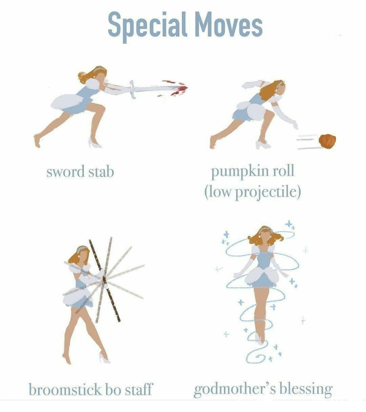 游戏玩家|将动漫直接改编成游戏,换了造型加了技能,有种MOBA游戏的感觉