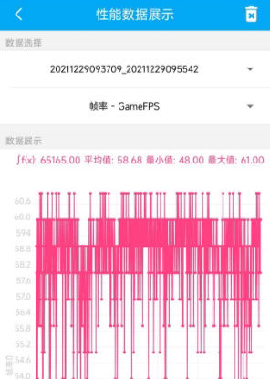 高通|可温顺可狂野：小米 12 Pro 骁龙 8 专项测试