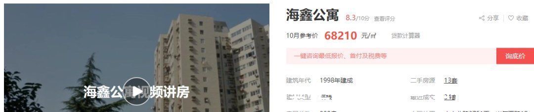 板块|上海苏州河畔两法拍房单价“3万+”成交，较4月高峰时8万单价降幅超5成