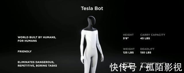 bot|造车,只是马斯克的副业?
