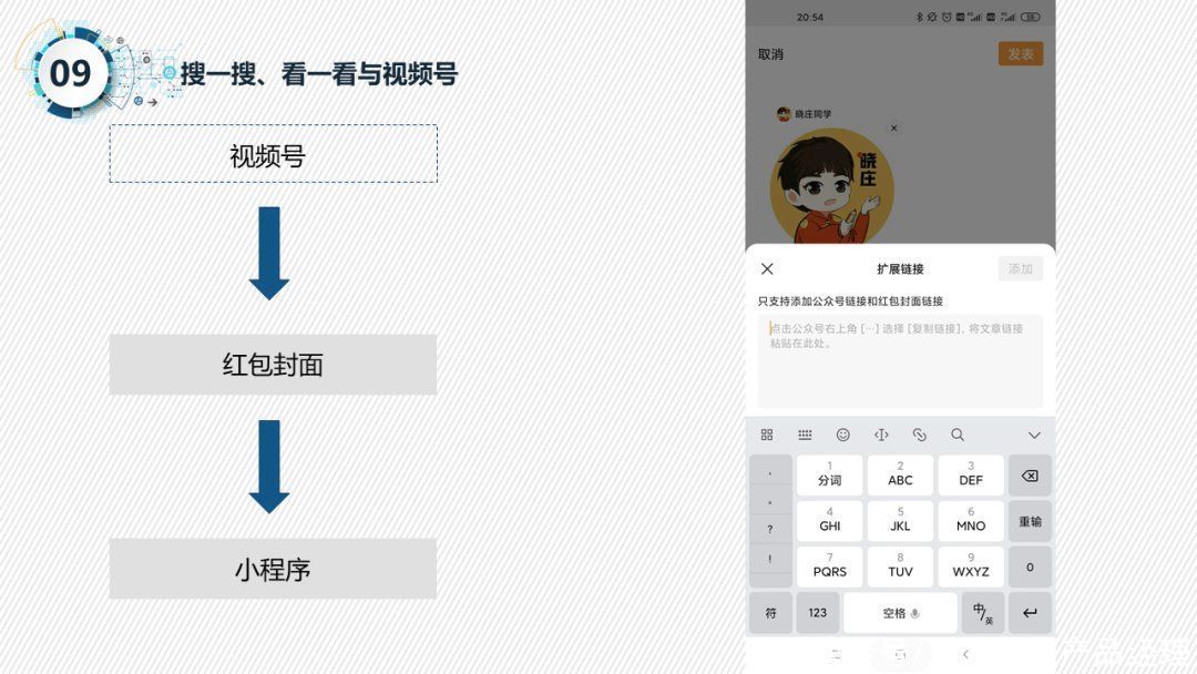竞品|从0到1打造视频号（1）：视频号生态