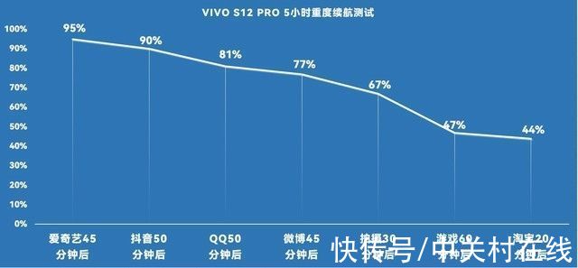 主摄样张|直男癌们的跨年保命帖：2021人像轻旗舰手机横评