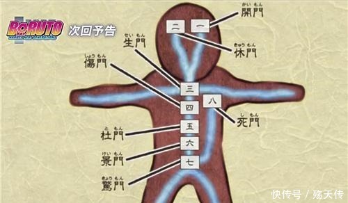 指导|博人传 小李儿子小小李学习八门遁甲, 师爷凯皇现身亲自指导