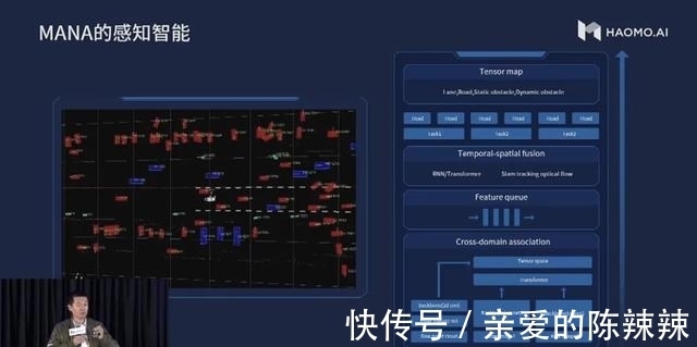 顾维灏|未来三年覆盖100万辆车,毫末智行360T算力之下还有一个「雪湖」