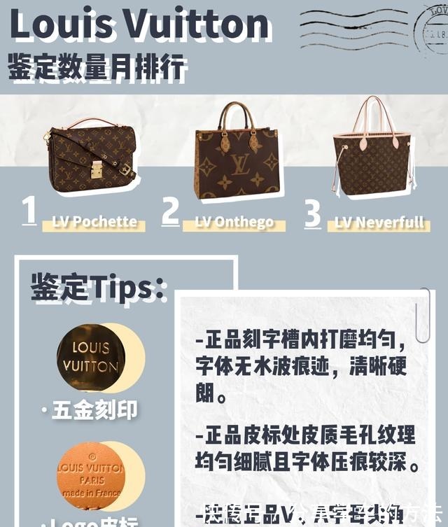 正品率 大牌包包奢侈品鉴定月报|附7大奢侈品牌鉴定技巧!