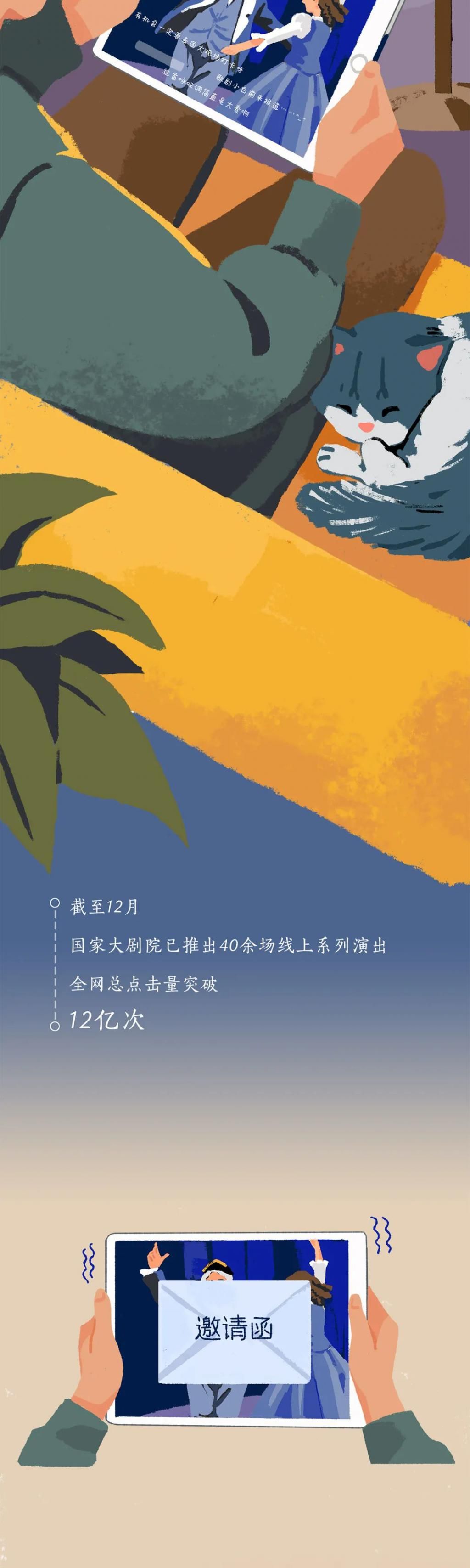  线上|《2020年终总结》@国家大剧院