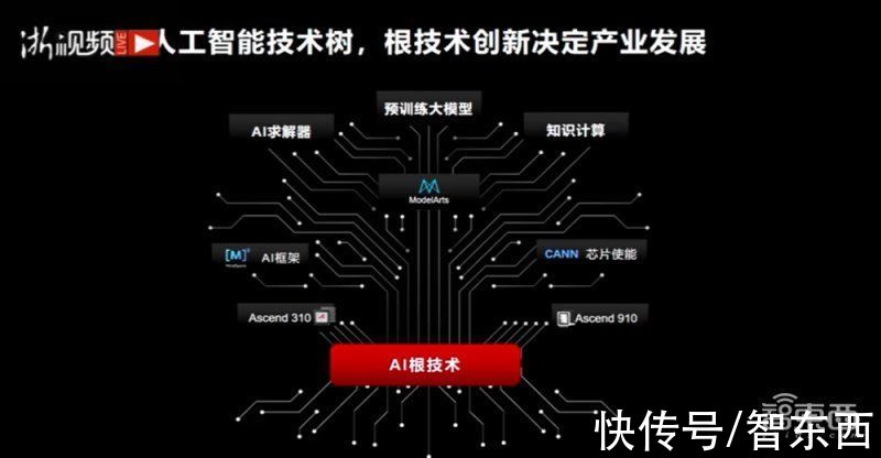 张平安|人工智能更好了还是更凉了？乌镇世界互联网大会释放出信号