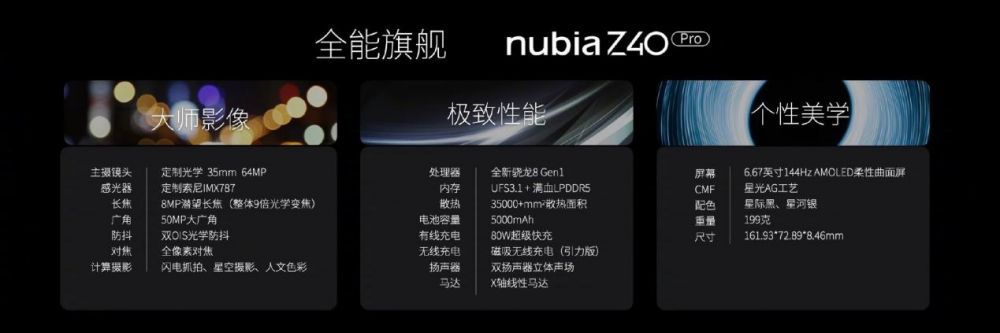 相变材料|Nubia Z40 Pro正式发布，3399元起