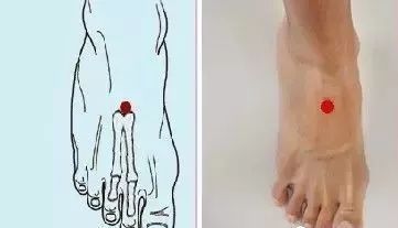 三阴交|人到中年,脸下垂!中医4招,迅速提升下垂脸,简简单单就变美!