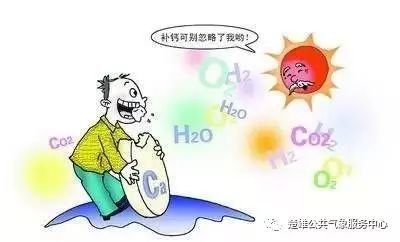 日光性皮炎|【生活气象】春天晒太阳绝对是个技术活儿！