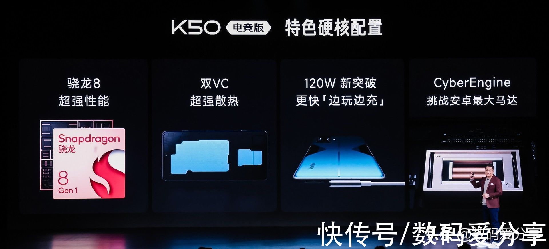 K50|Redmi K50电竞版发布，定价3299元起，配置全面升级，多项行业领先