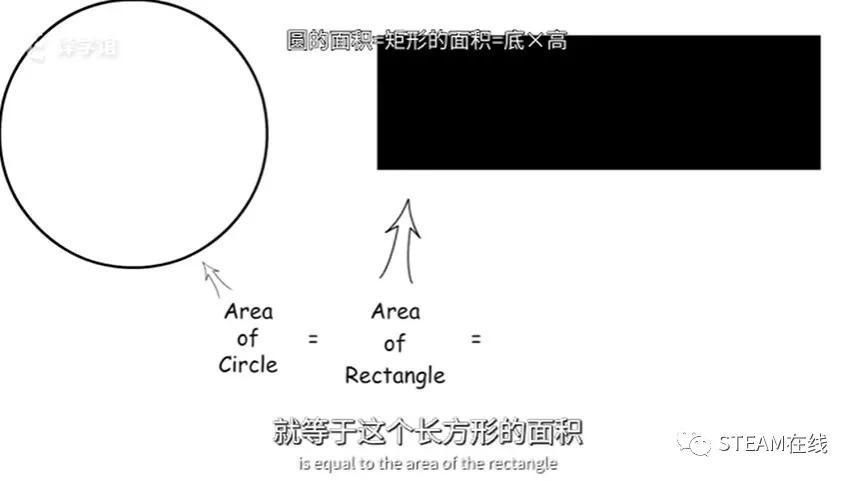 网站|这个宝藏网站，满足孩子的绝大多数好奇心