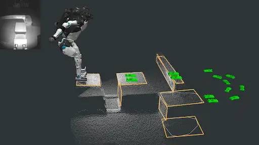 跑酷|解密：波士顿动力如何用算法构建Atlas机器人的感官世界