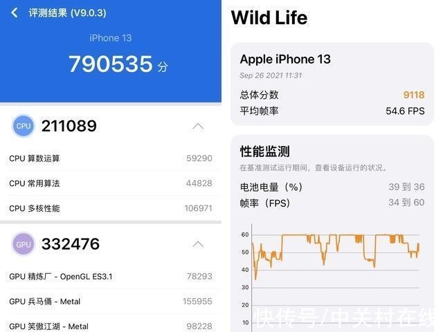 prom高刷缺席芯片阉割，iPhone 13为什么还值得买？