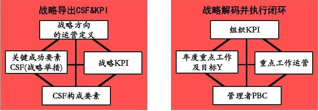 Hrp是什么岗位 Hrp是什么岗位