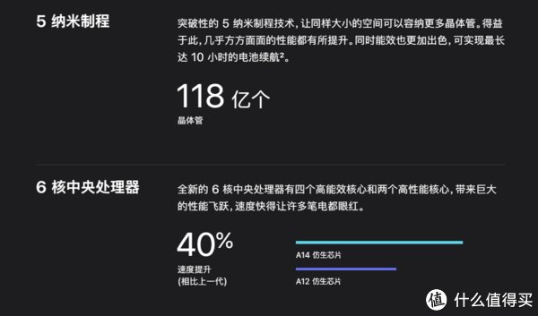 ip购机必看！iPhone 13发布会上没讲的6个点，这样入手不吃亏！