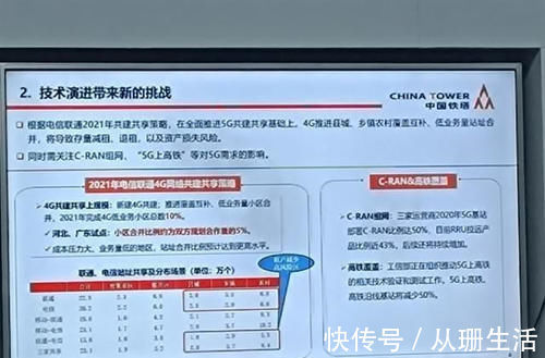 移动通信|电信还会大批采购4G基站天线呢,到底是图啥呢