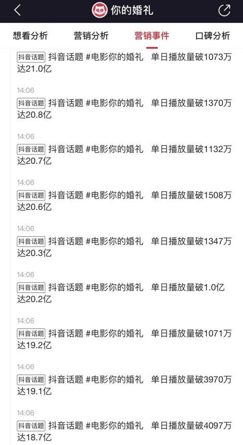 于正发声明“禁止吐槽”,这波操作是不是亏很大?