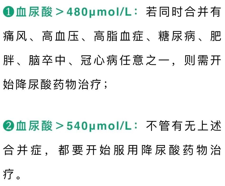 手术治疗|【健康科普】血糖高、尿酸高……8种指标多高才算病？要吃药吗？