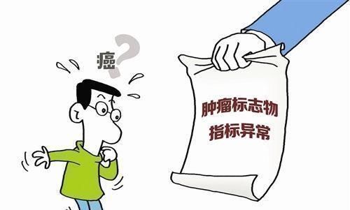 小知识|年过50岁体检时,有6个体检项目最好全做,对健康来讲更有意义