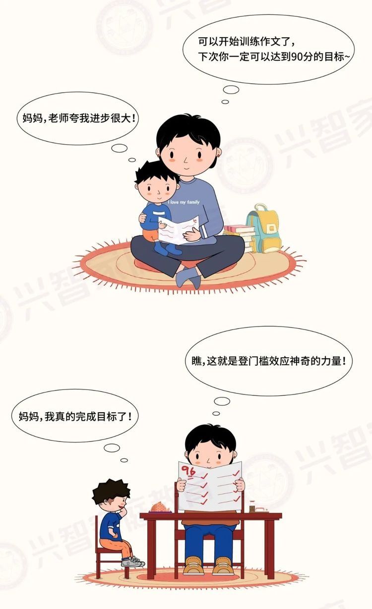 教育|“孩子又不及格，没救了！”心理学家揭晓教育诀窍，教孩子不再难