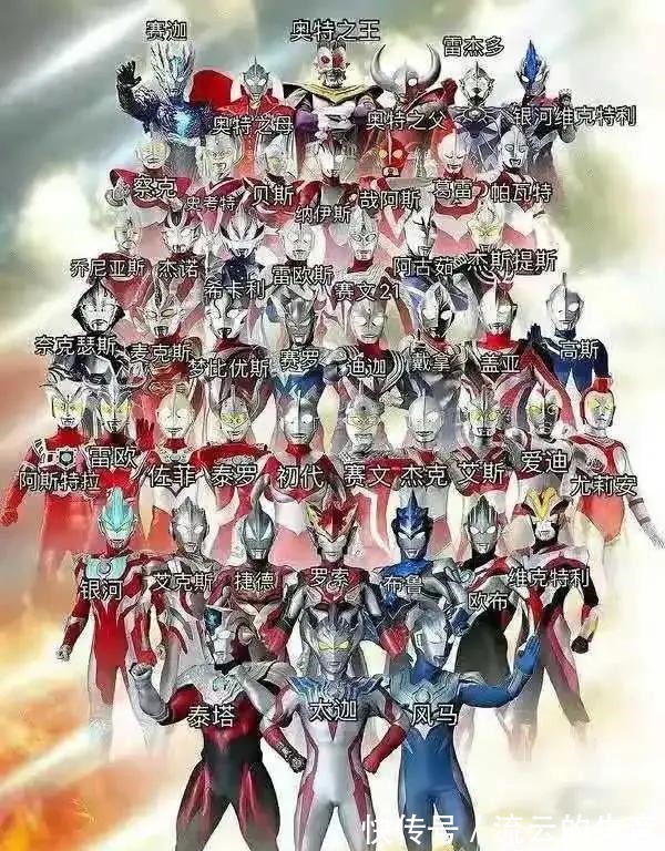 奥特曼系列|“世界上真的有奥特曼”!奥特曼又火了!