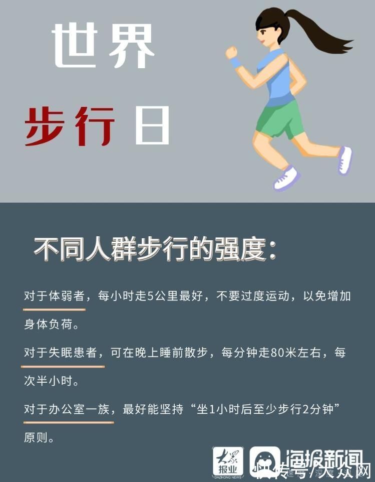 步行日|世界步行日丨你真的会走路么？