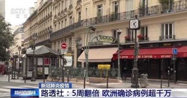 病例|路透社：5周翻倍 欧洲确诊病例超千万