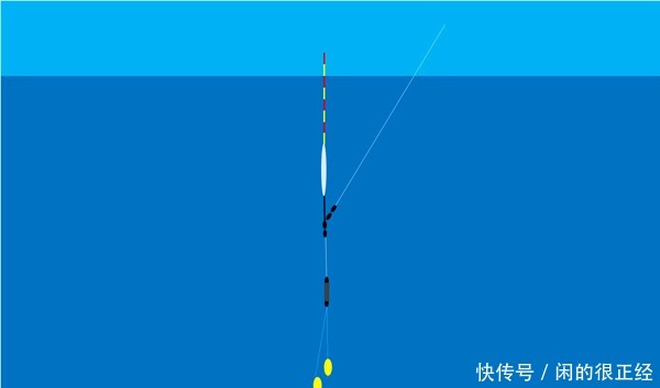 钓鱼调漂技巧:调四钓二,调五钓三,调二钓四,有哪些区别?