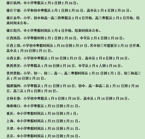 2021年中小学寒假时间出炉，学生喜形于色，家长却头疼不已