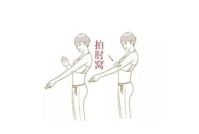 凹陷处|人体自带8个“养生窝”,坚持按揉百病除,让你不浪费钱买保健品